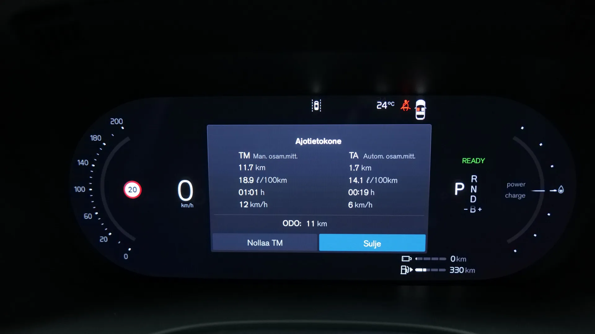 Autokuva 6 - GRI-693