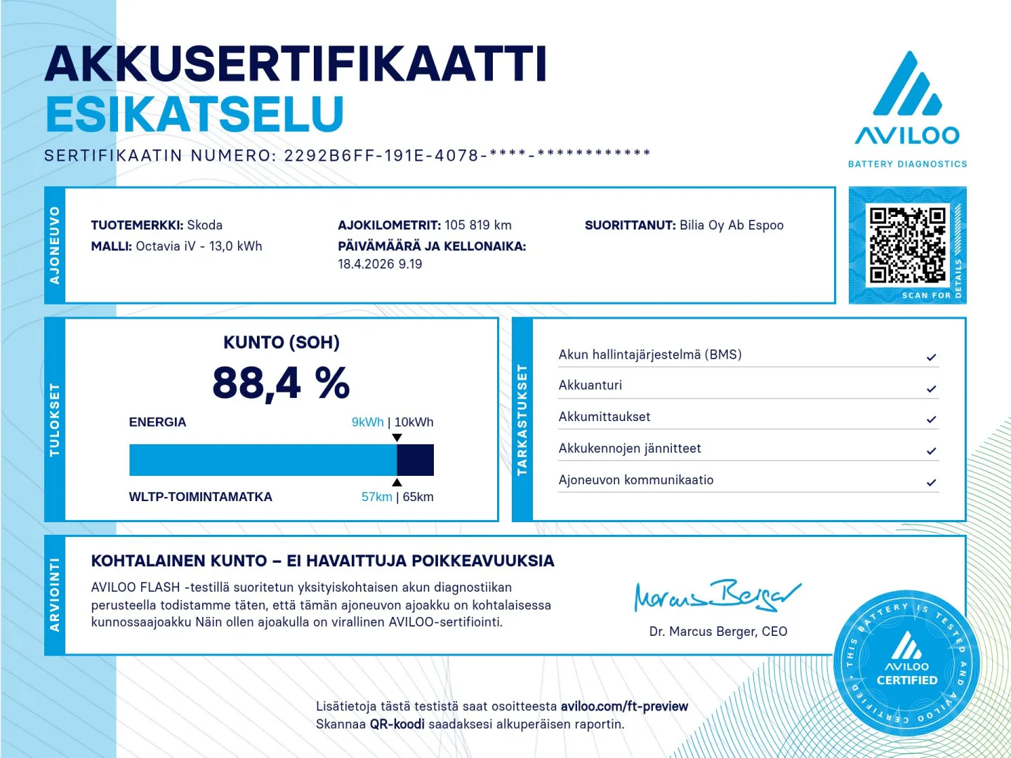Autokuva 17 - IPA-616
