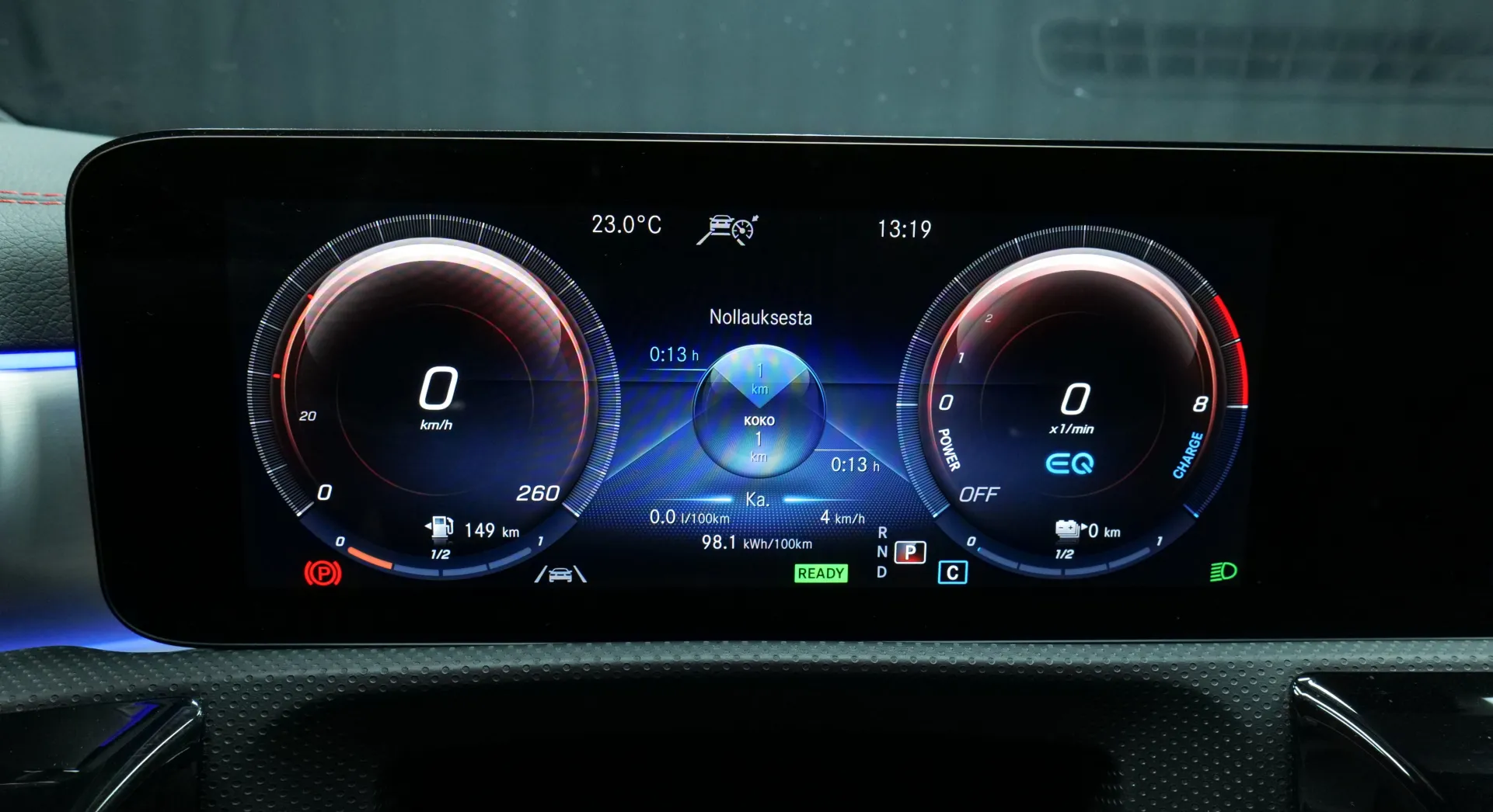 Autokuva 6 - IPV-501