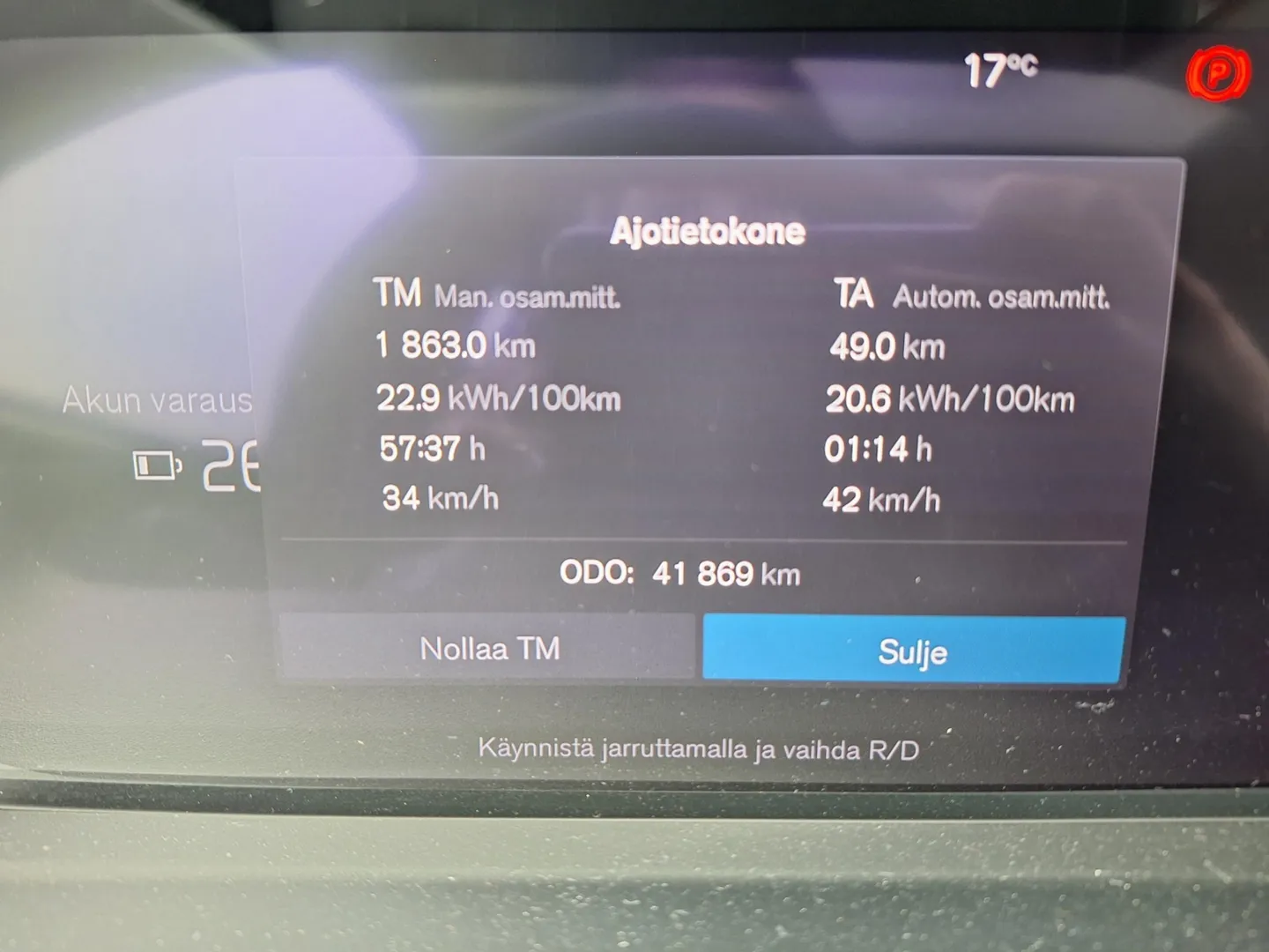 Autokuva 6 - IRJ-926