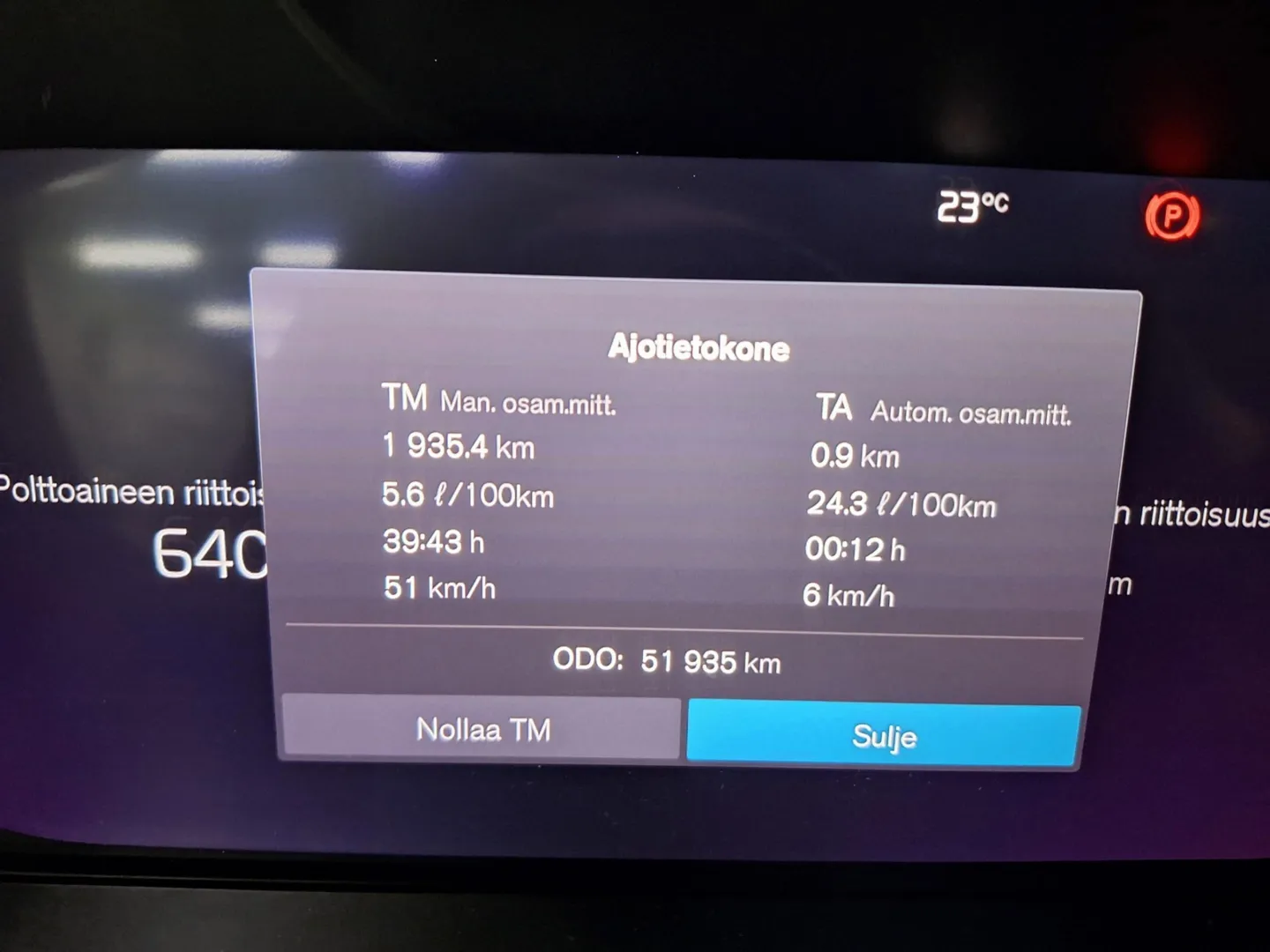 Autokuva 7 - IRX-198