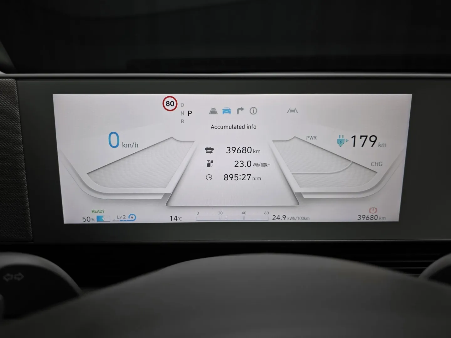 Autokuva 7 - LTK-407