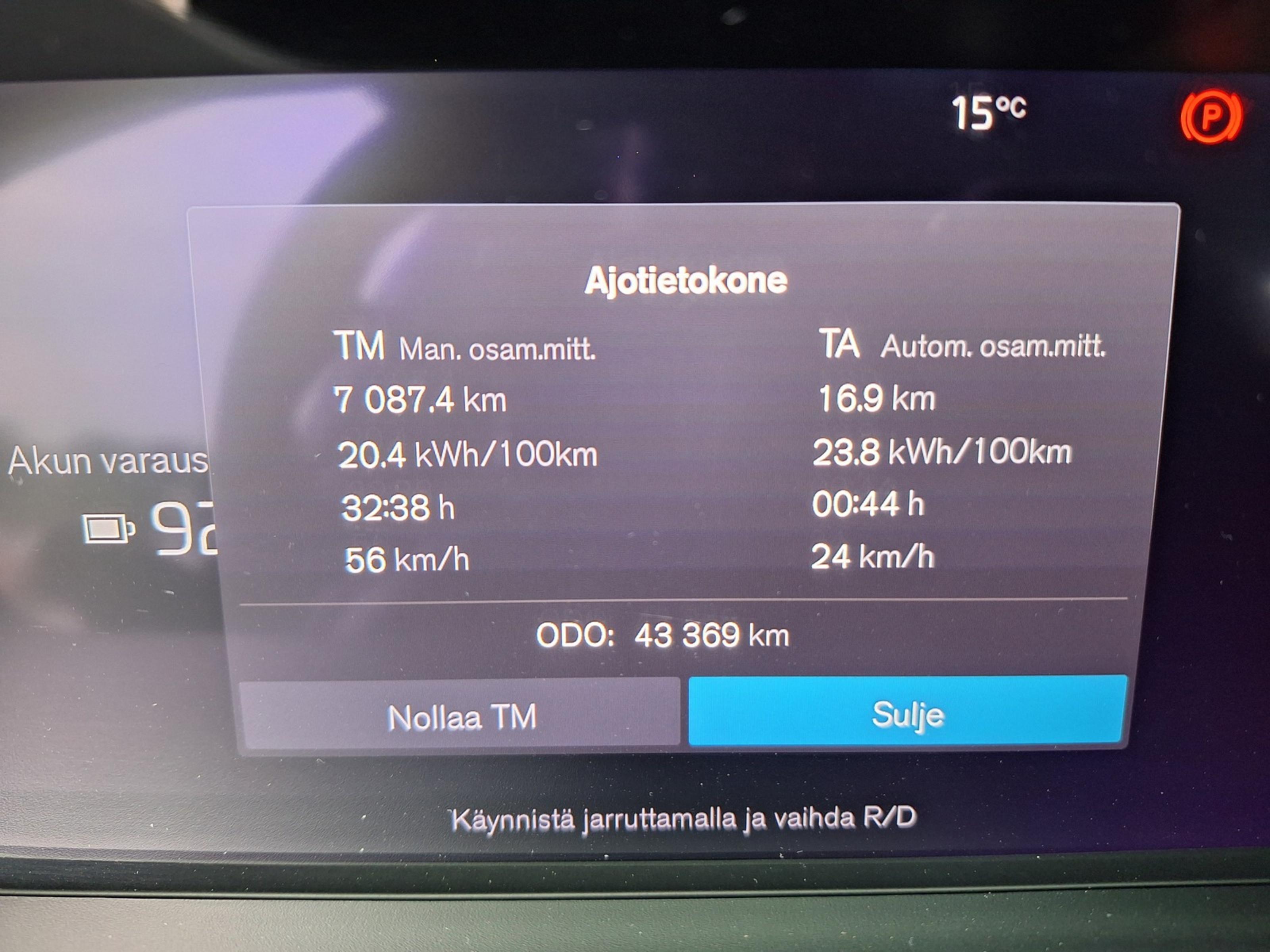 Volvo XC40 Recharge Twin Plus 2024, photo 5/7