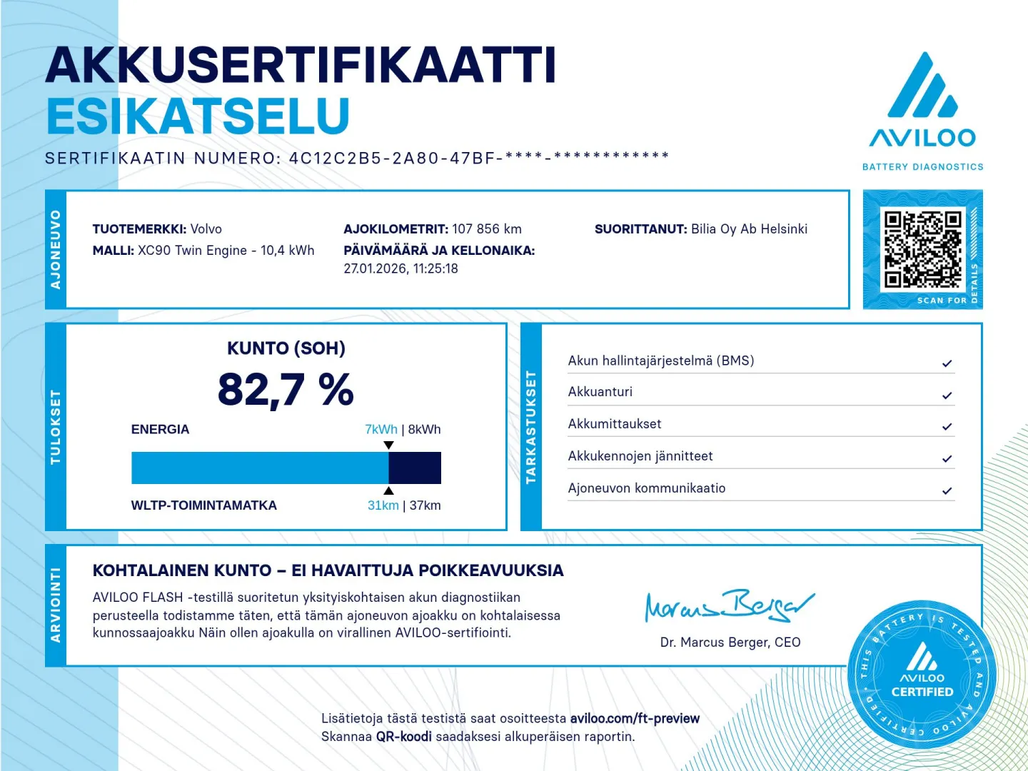Autokuva 22 - YKE-789