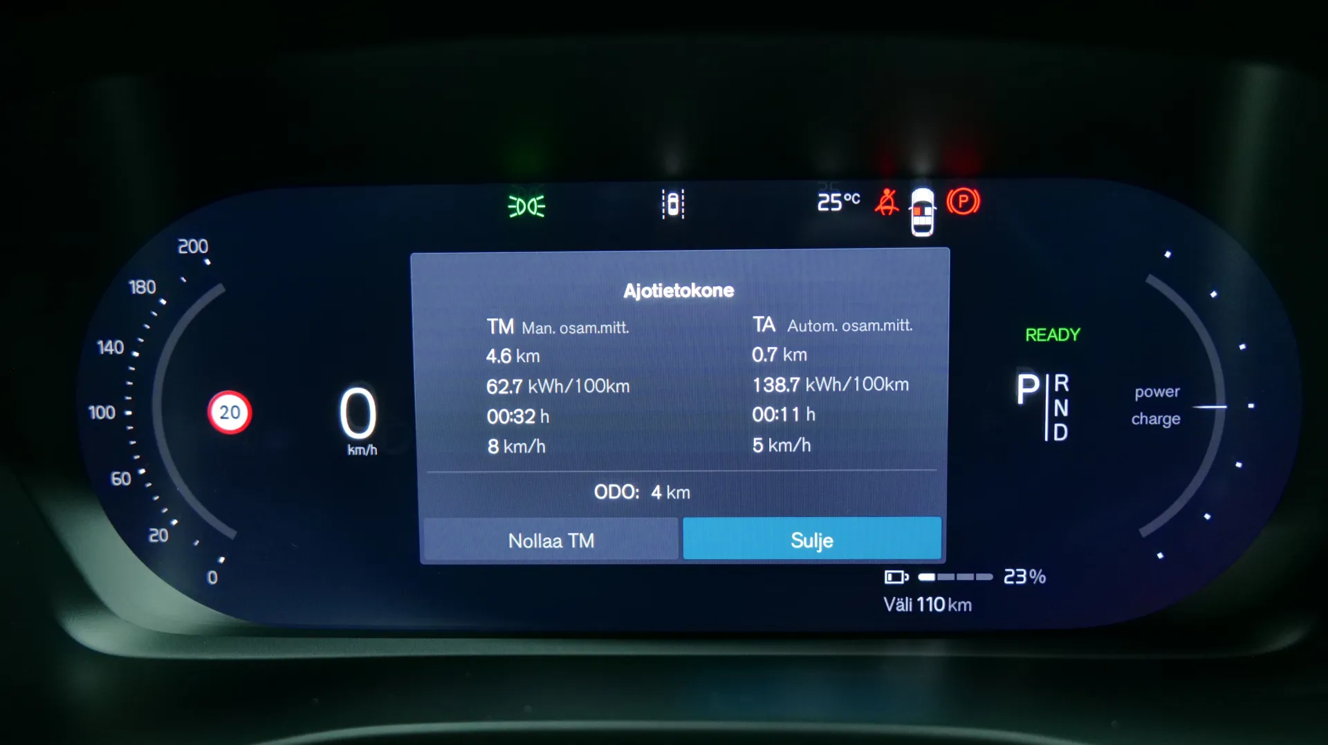 Autokuva 6 - YYE-555