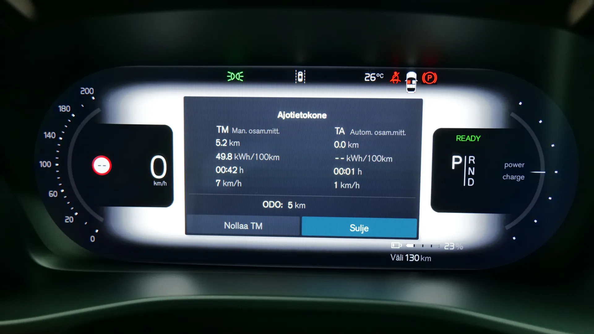 Autokuva 6 - YYI-817